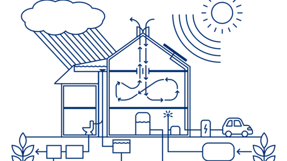 Durch Energy Performance Contractings (EPC) mit Kunden erzielte Caverion eine Energieeinsparung von…